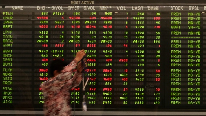  IHSG Melemah Lagi, Ini 10 Saham Paling Tertekan Pekan Ini