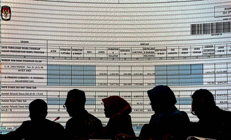  Membandingkan Hasil Hitung Resmi KPU dan Quick Count Pemilu 2019