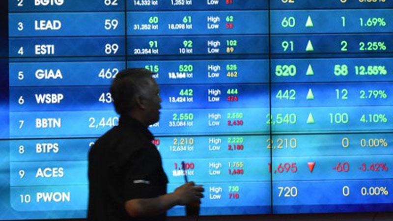  Ini 10 Saham Paling Buntung 28 Mei 2019