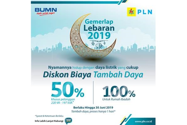  JELAJAH JAWA BALI 2019 : Tambah Alat Elektronik Baru? Coba Promo Diskon Tambah Daya Dari PLN