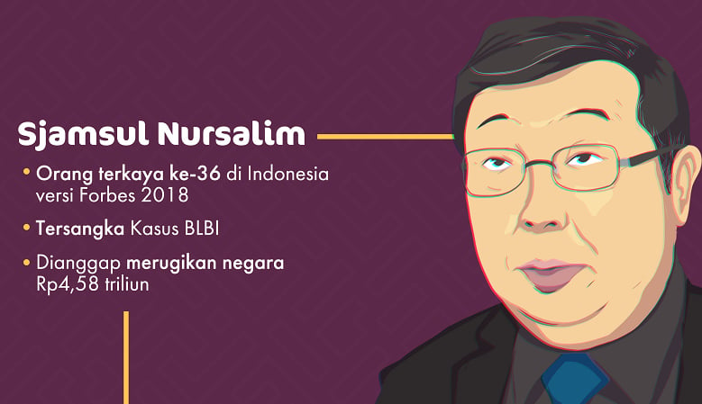  KPK Panggil Sjamsul Nursalim Jumat 28 Juni. Surat Dikirim ke 4 Alamat di Singapura