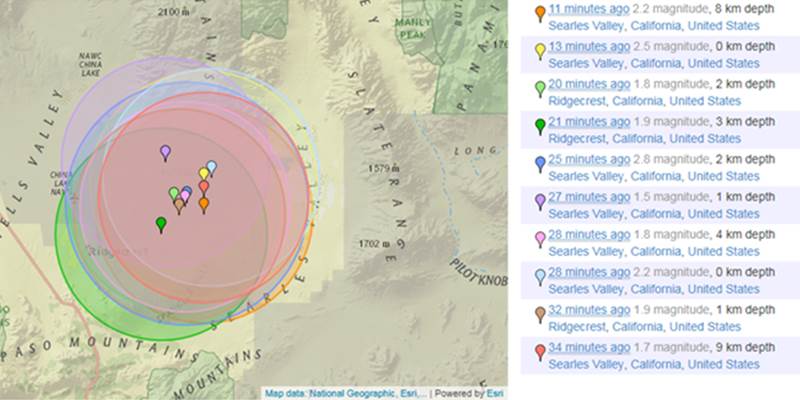  California Diguncang Gempa 6,4 SR, Kemenlu : Tidak Ada Korban WNI