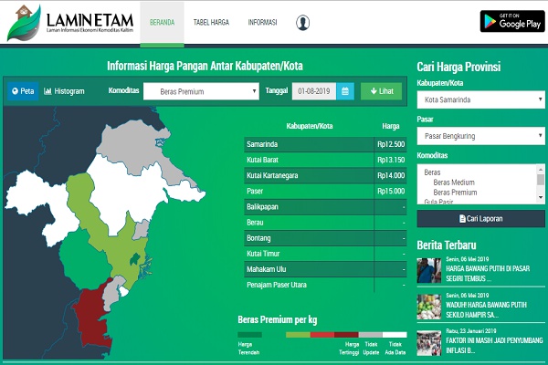  Kendalikan Inflasi, Bank Indonesia Perwakilan Kaltim Dorong Pemanfaatan Teknologi Informasi