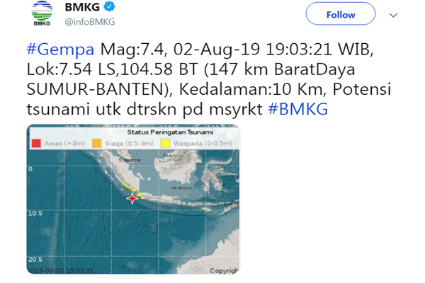 Berpotensi Tsunami, Banten Diguncang Gempa 7,4 SR