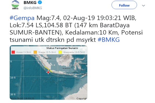  Pascagempa Sejumlah Rumah Rusak Berat di Beberapa Wilayah Terdampak