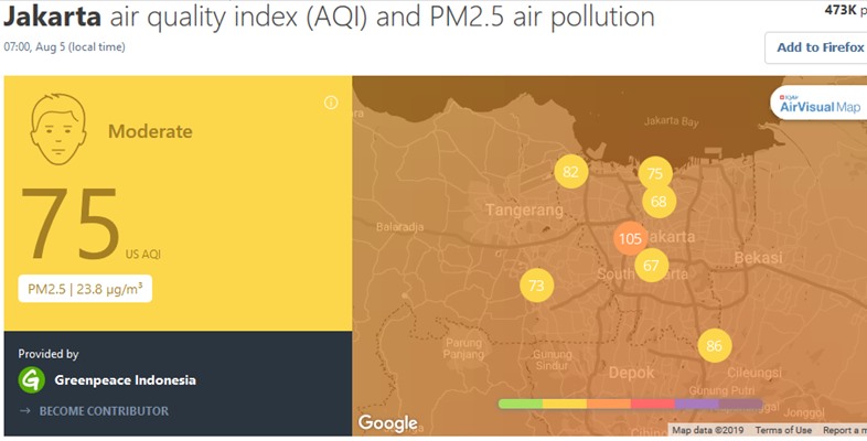  Hore, Tingkat Polusi Udara Jakarta Senin (5/8) Pagi Peringkat ke-21
