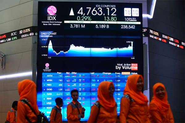  Jakarta Islamic Index Melemah Lebih dari 1 Persen Senin Pagi, TLKM & UNVR Penekan Utama