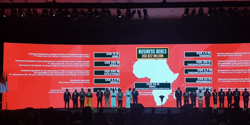  LPEI, WIKA & Sejumlah Negara Afrika Teken Kesepakatan Bisnis US$640 Juta