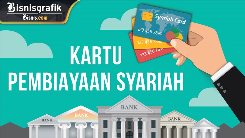  Potensi Besar Kartu Kredit Syar\'i