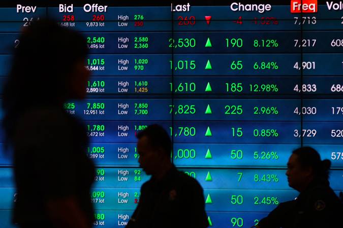  Ini 10 Saham Paling Buntung pada 29 Agustus 2019