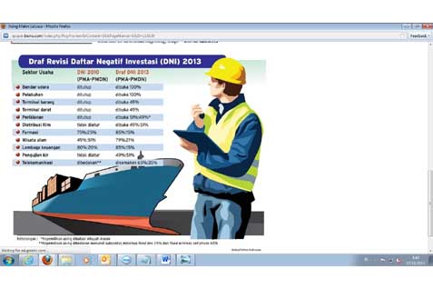  Pemerintah Kaji Revisi Daftar Negatif Investasi (DNI