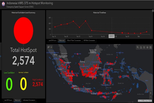  ESRI Gagas Program Respon Bencana Dukung Penanganan Karhutla