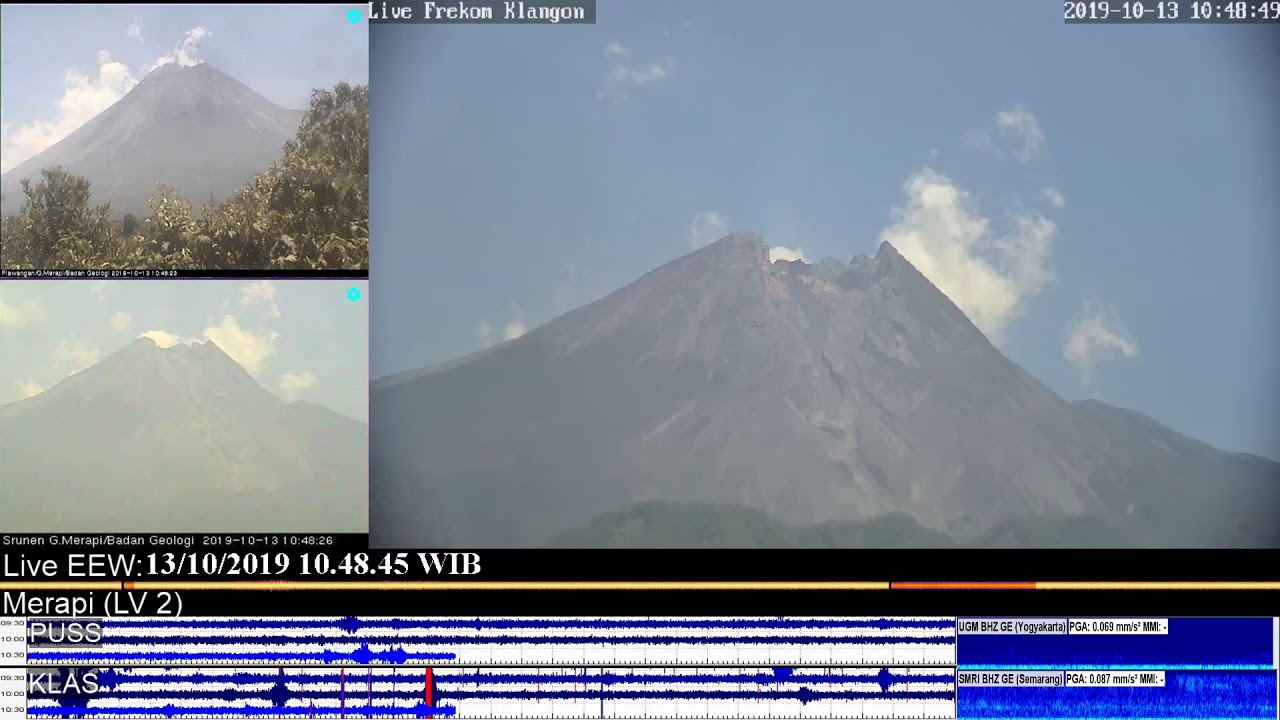  Gunung Merapi Muntahkan Awan Panas Setinggi 3 Kilometer. Ini Videonya