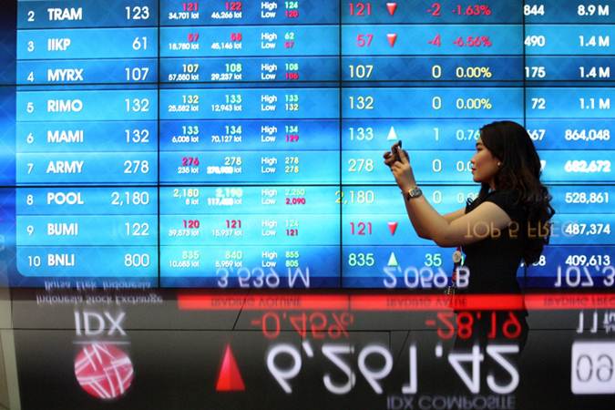  IHSG Ditutup Melemah, Investor Asing Catat Net Sell Rp401,78 Miliar