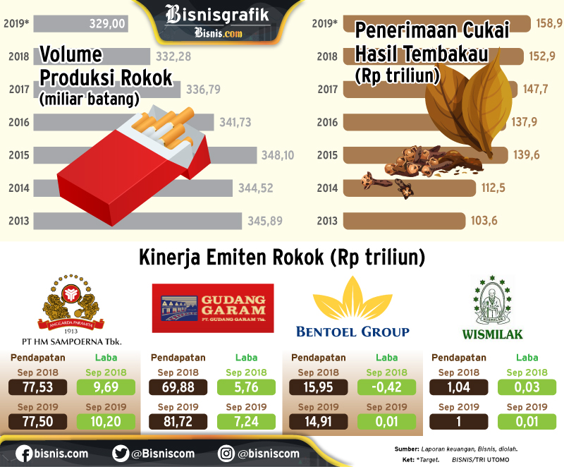  Menyambut Seabad Generasi Emas yang Cemas Karena Rokok