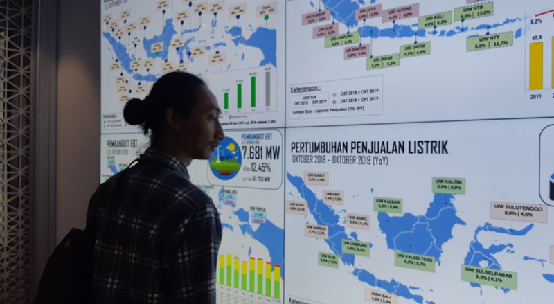  PLN Mulai Pantau Sistem Kelistrikan Secara Realtime