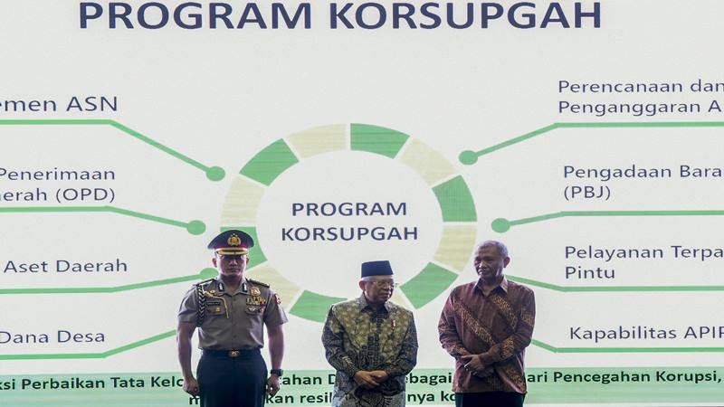  Di Hadapan Wapres dan Menteri, Ketua KPK Singgung Masalah Perizinan 