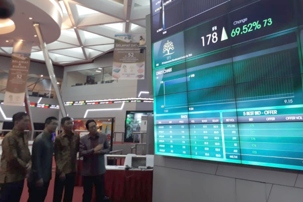 Resmi IPO, Saham Indonesia Fibreboard (IFII) Langsung Sentuh ARA