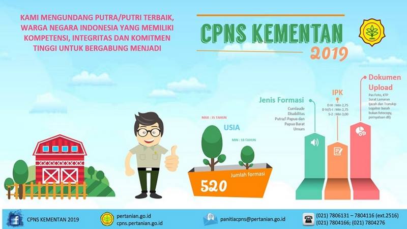  Kementan Loloskan 25.182 Peserta Seleksi Administrasi CPNS 2019