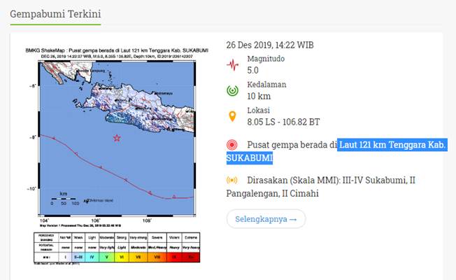  Gempa 5,0 Guncang Sukabumi, Tak Berpotensi Tsunami