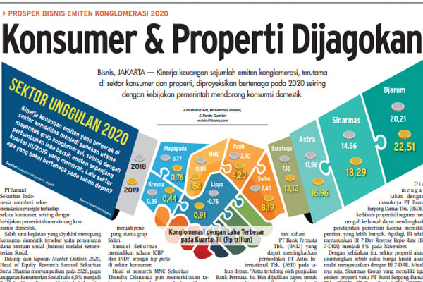  KABAR PASAR 30 DESEMBER: Konsumer & Properti Dijagokan, Target Penerimaan Migas 2019 Sulit Ditembus