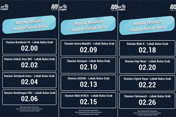  Ini Jadwal Tambahan MRT dan TransJakarta Malam Tahun Baru 2020