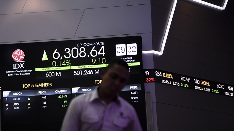  Isu Perang Dunia Mencuat, IHSG Justru Bangkit Menguat