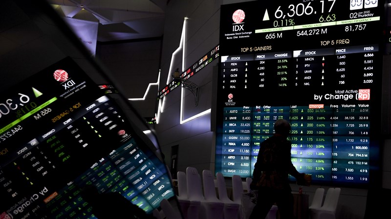  Bursa Asia Terdampak Tensi Timur Tengah, IHSG Melemah