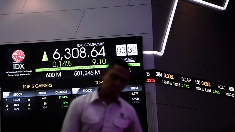  IHSG Rebound, Saham HMSP dan CPIN Pendongkrak Utama 