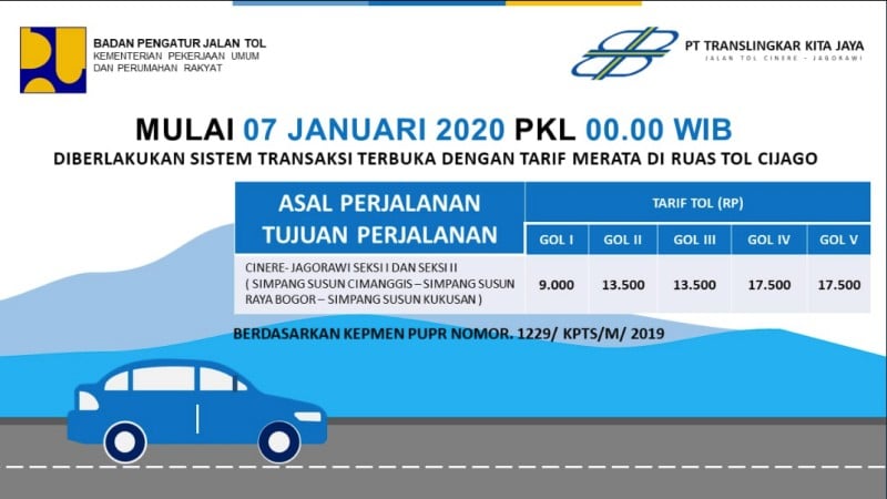  Warganet Heboh, Tarif Tol Cijago Naik 100 Persen