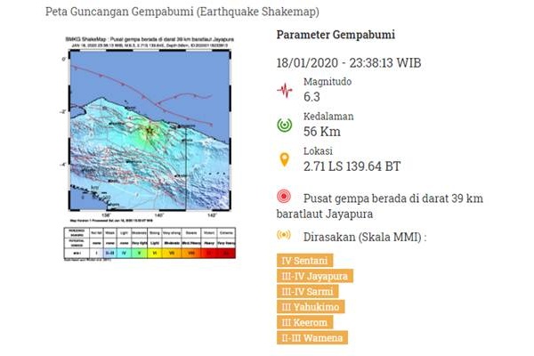  Gempa Magnitud0 6,3 di Jayapura Tak Berpotensi Tsunami