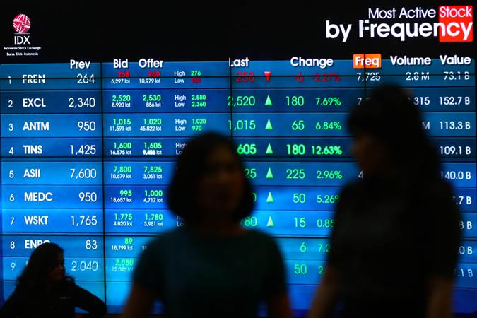 10 Saham Paling Buntung Perdagangan 20 Januari, SONA Anjlok 20 Persen 