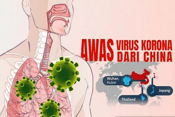 Ilustrasi waspada penularan penyakit pneumonia berat dari China yang diduga disebabkan virus corona tipe baru./Antara