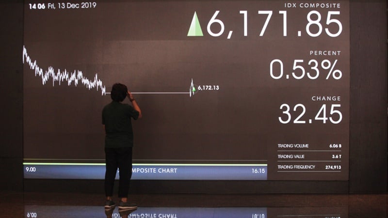  Investor Asing Cetak Net Sell Nyaris Rp300 Miliar