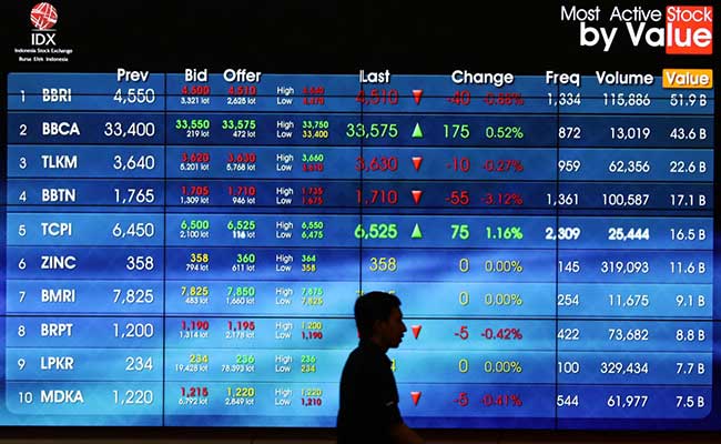  Ini 10 Saham Paling Cuan Pada Perdagangan 17 Februari