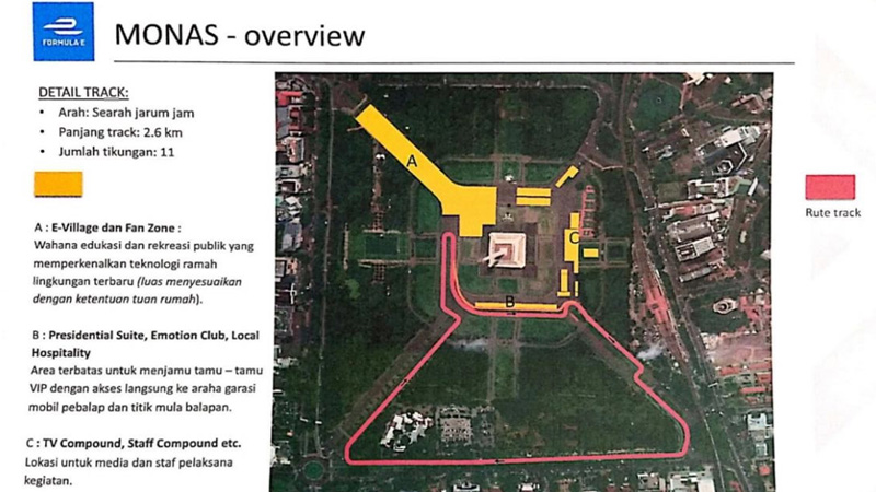  DKI Uji Coba Pengaspalan Sirkuit Formula E Monas