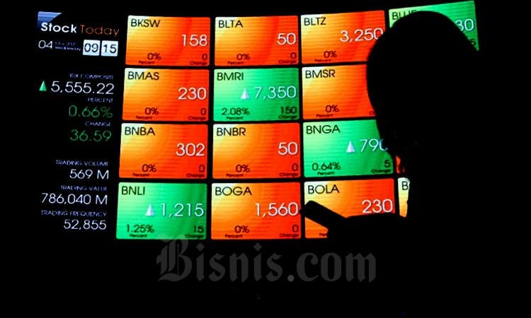  Indeks Bisnis-27 Melonjak Lagi, TLKM & BBRI Pendorong Utama