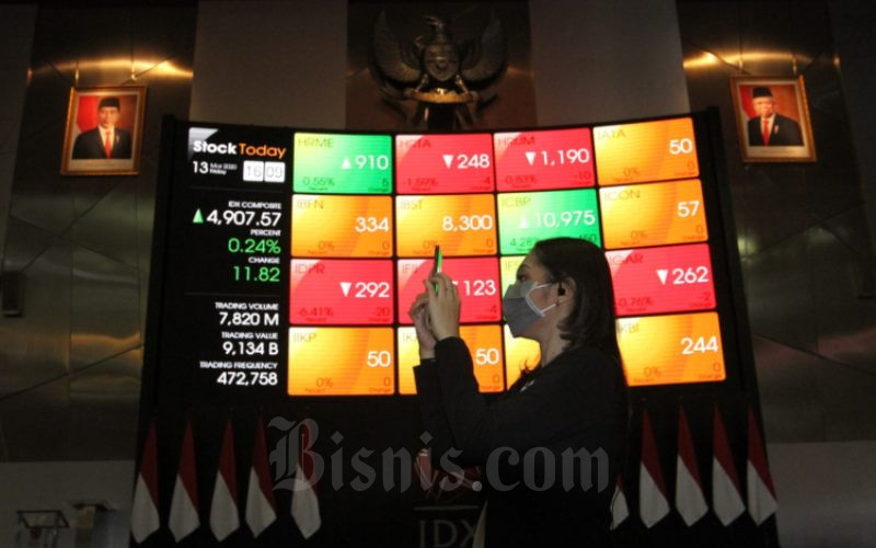  Indeks Bisnis-27 Ditutup Rebound 1 Persen Lebih