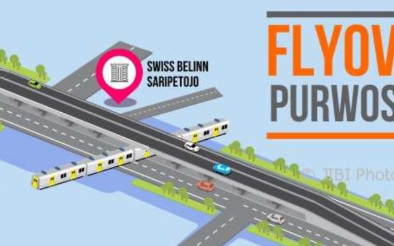  Kebut Proyek Flyover Purwosari, PUPR Gunakan Teknologi Ini