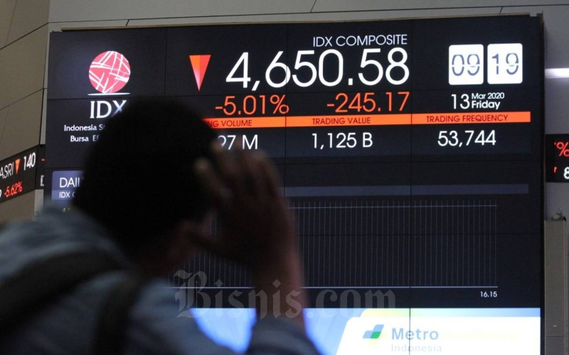  Bursa Asia Rebound, IHSG Masih Loyo