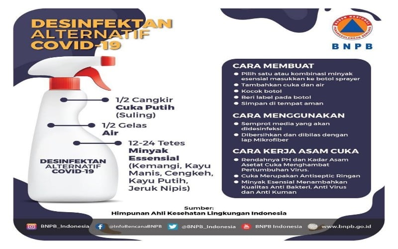  Cara Mudah Membuat Disinfektan Tangkal Covid-19