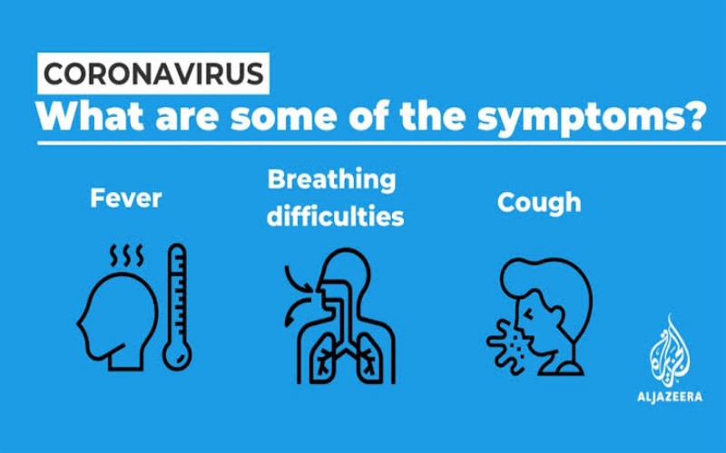  Sepertiga dari Kasus Virus Corona Mungkin Tidak Menunjukkan Gejala