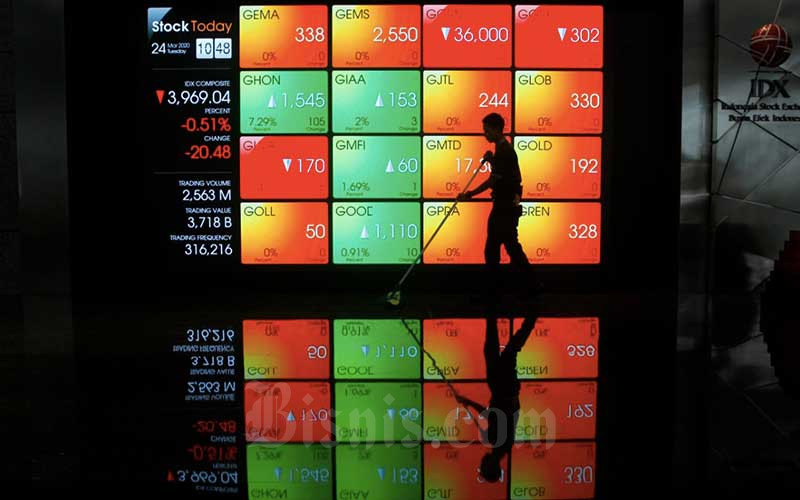  Ringkasan Perdagangan 24 Maret: IHSG Tertekan, Rupiah Rebound, Emas Melonjak