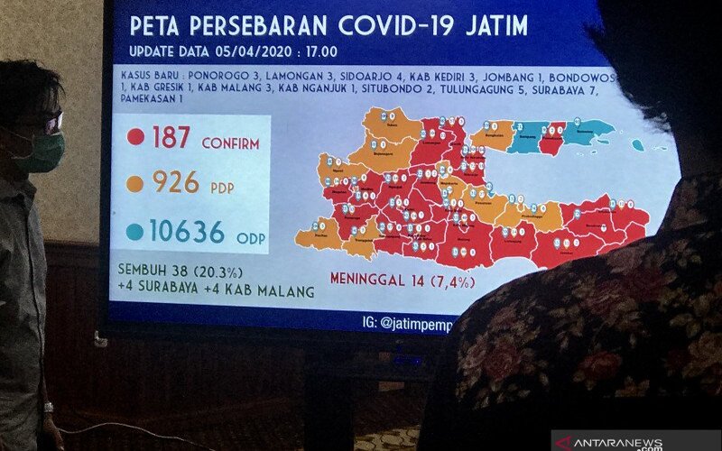  Ponorogo dan Bondowoso Jadi Zona Merah Corona