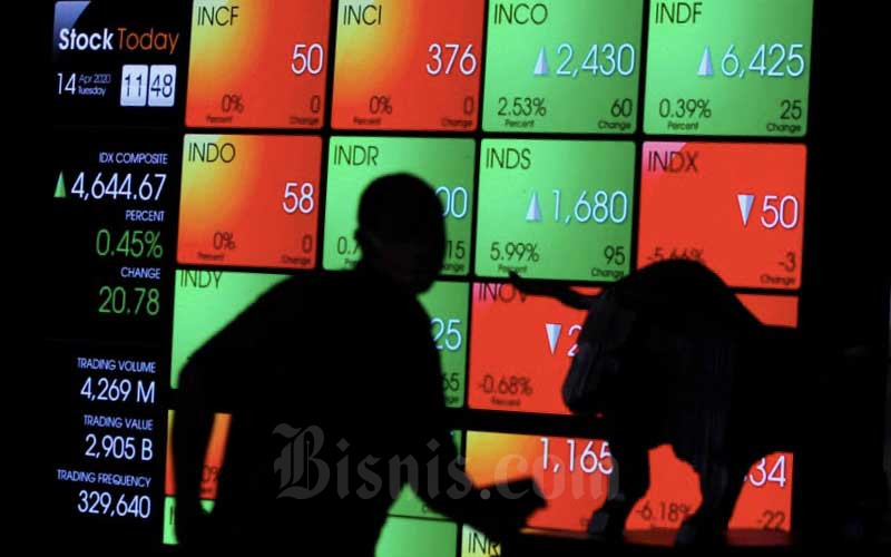  Ini 10 Saham Paling Cuan pada Perdagangan 17 April