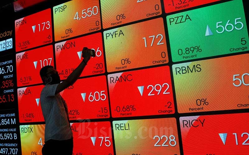  10 Saham Paling Dicari Investor Asing Hari Ini, 20 April 2020