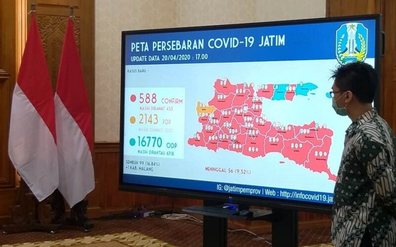  Covid-19 di Jatim, 588 Orang Positif, 99 Pasien Sembuh