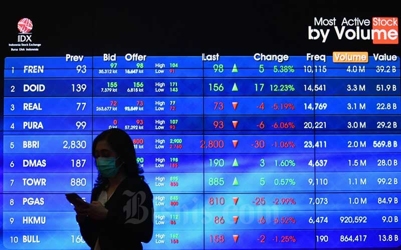  Nilai Transaksi Saham Susut, Sekuritas yang Disuspensi Bertambah