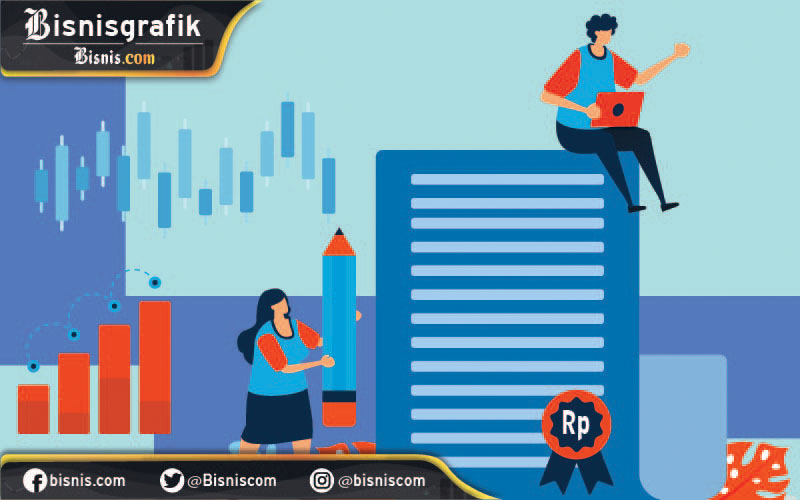  Pilih-Pilih Obligasi, Alternatif Investasi di Tengah Pandemi