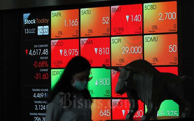  IHSG Menguat, Investor Asing Masih Catat Net Sell Rp243,79 Miliar